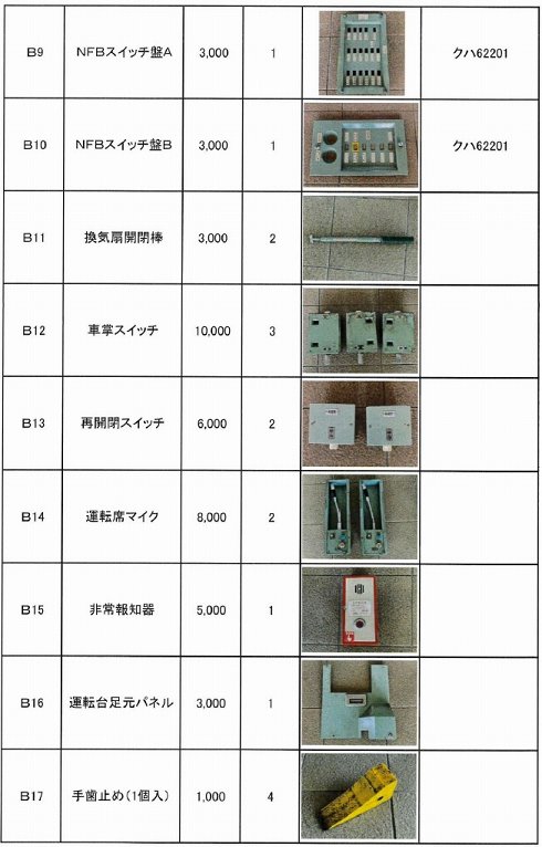 即売会で販売される品2
