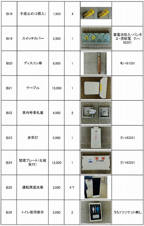 即売会で販売される品3