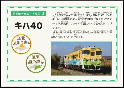 網走駅パネル展