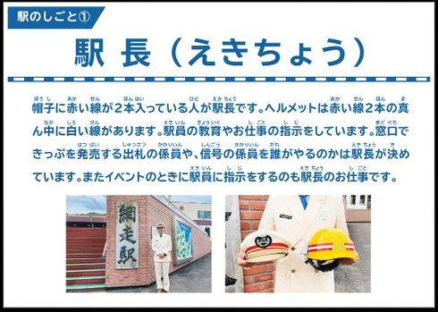 網走駅パネル展