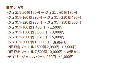 ジュエル 価格改定