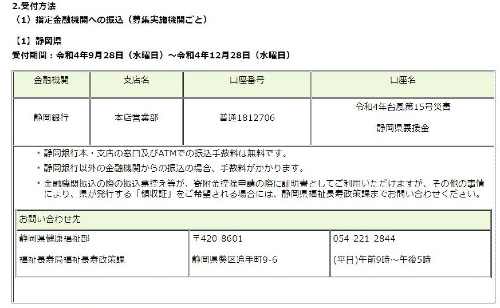 静岡県への義援金
