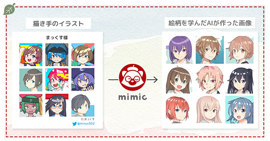 mimicインタビュー