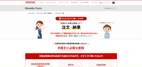 手続きに必要な書類