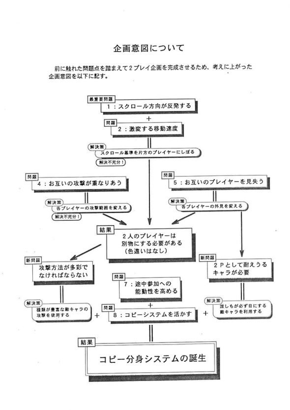 巨人の星（内部資料企画書） 巨人の星（内部資料企画書） 本