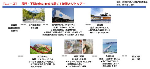 山口県北西部を巡るクルージングバス