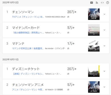 チェンソーマン