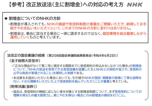 nhk受信料割り増し金