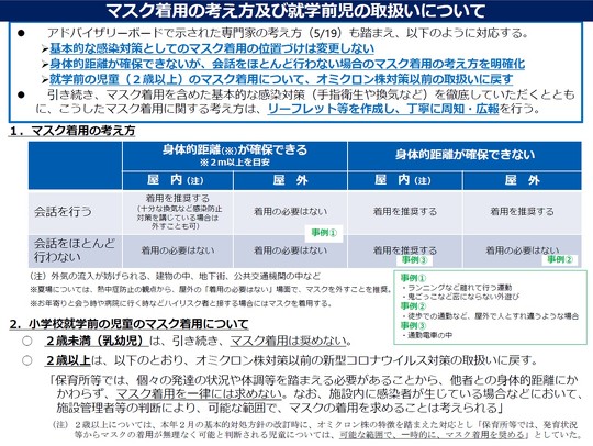 厚生労働省