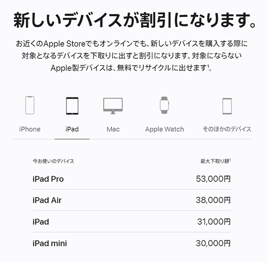 Apple（アップル）　新型iPad・iPad Pro発売　10月26日から