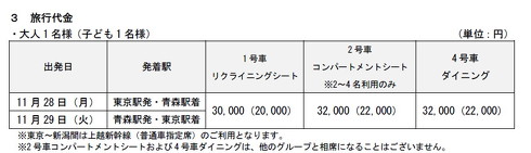夜行列車 夜想海里