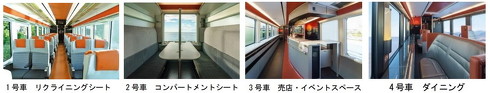 夜行列車 夜想海里