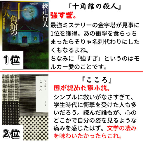 名刺代わりの小説10選