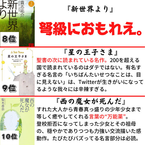名刺代わりの小説10選