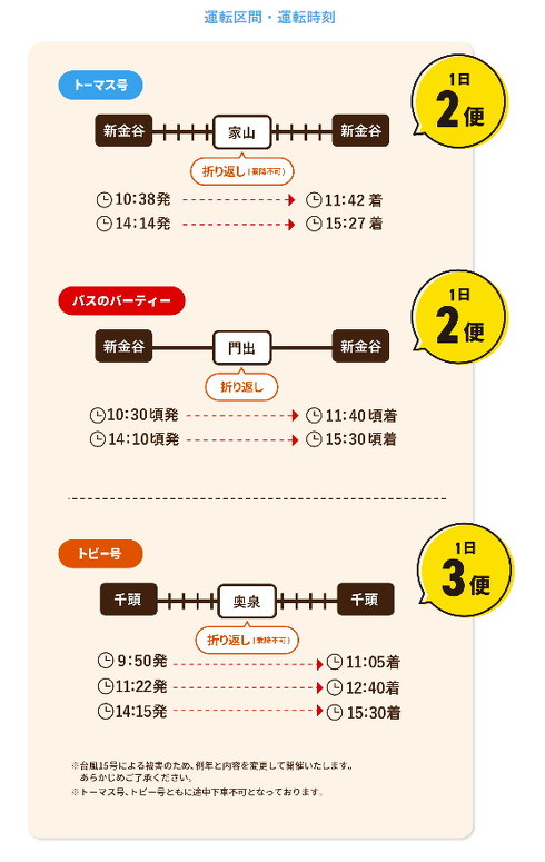 開催スケジュール