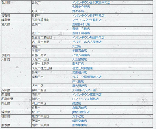ピザハット「ご愛顧感謝セール」でマルゲリータ70％オフの590円