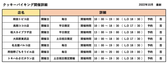 ステラおばさん