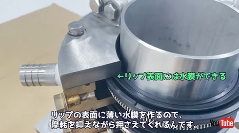 リップの表面に薄い水膜をつくり、摩耗を抑えながら浸水を止める