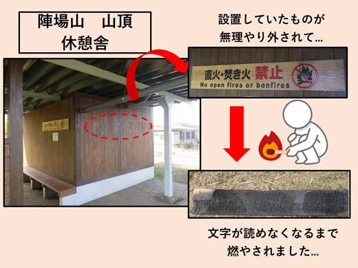 陣場山 休憩舎 直火・焚き火 禁止 案内板 燃やされる 器物損壊