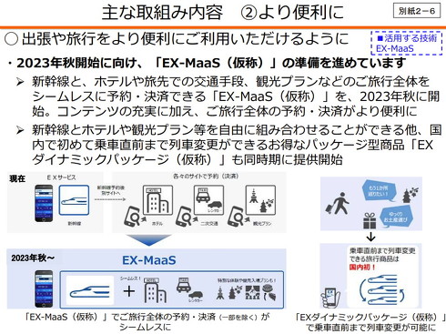 JR東海の取り組み内容