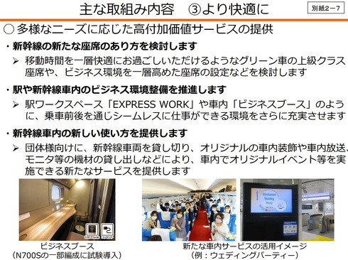 JR東海の取り組み内容