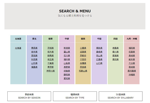 農水省「うちの郷土料理」サイト・都道府県別検索