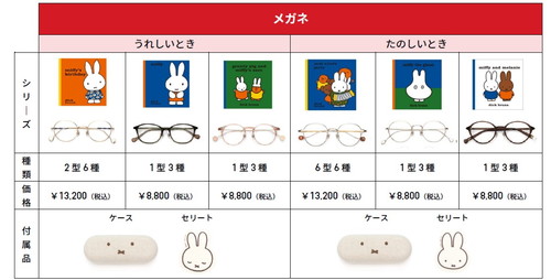 「JINS×Dick Bruna」