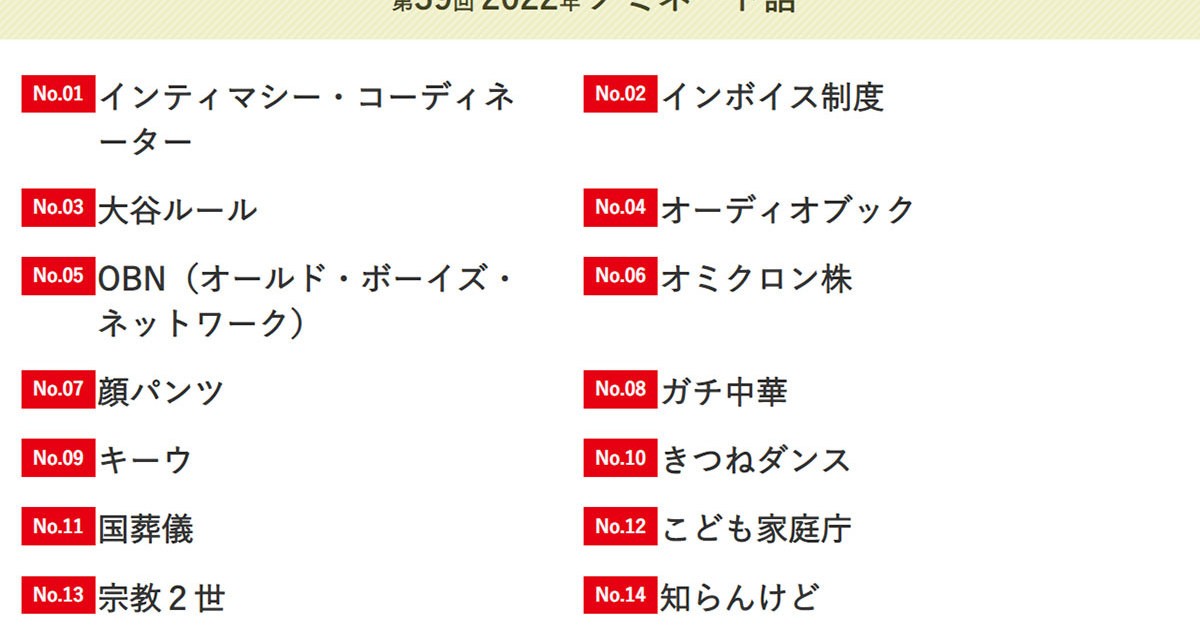 2022年新語・流行語大賞のノミネート語が発表　「令和の怪物」「ルッキズム」「顔パンツ」など30語（1/2） | ねとらぼ