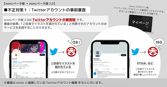 「mimic ベータ版2.0」が公開