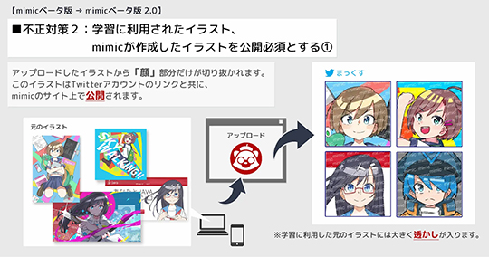 「mimic ベータ版2.0」が公開