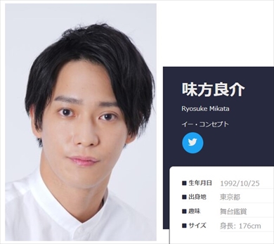 矢島舞美と結婚した味方良介