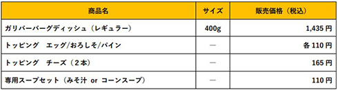 史上最大級！400gガリバーバーグなどガリバーサイズが今年もびくドンから　600gフライドポテトや25cmサラダも