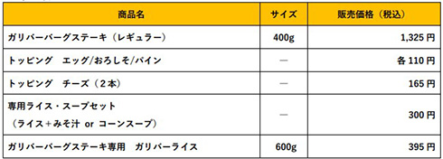 史上最大級！400gガリバーバーグなどガリバーサイズが今年もびくドンから　600gフライドポテトや25cmサラダも