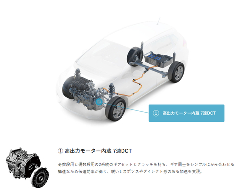 画像：Hondaのパワートレーン技術 サイトより