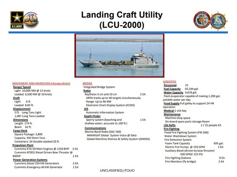 米陸軍の輸送艦