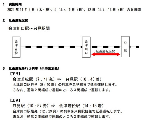 只見線の延長運転列車