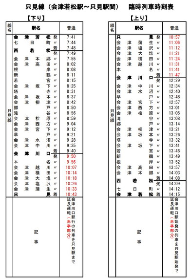 只見線の臨時列車