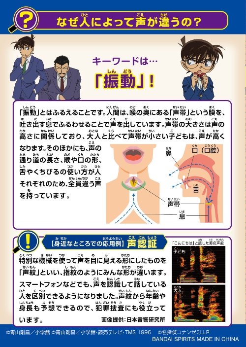 蝶ネクタイ型変声機ボイスクロック