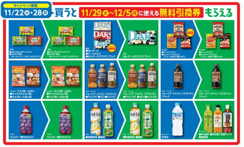 ファミリーマート1個買うと、1個もらえる