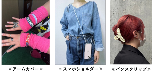 Z世代2022年のトレンド