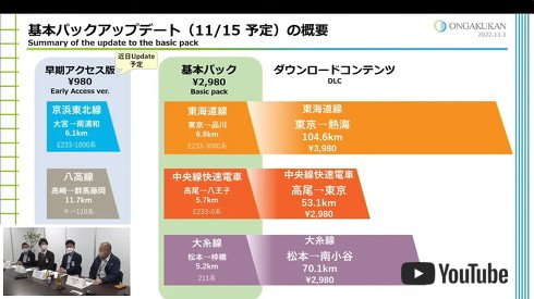 JR東日本トレインシミュレータ正式版