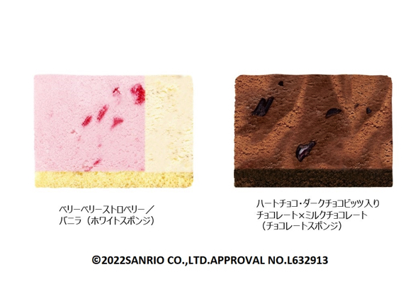 サーティワンとサンリオのコラボ「マイメロディとクロミのスウィートクリスマス」開催