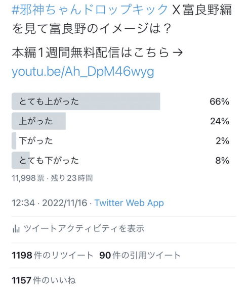 邪神ちゃんドロップキックX