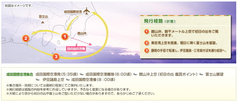JAL 初日の出フライト