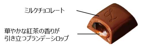 ロッテ 洋酒チョコ ラミー バッカス アップルブランデー ティーロワイヤル