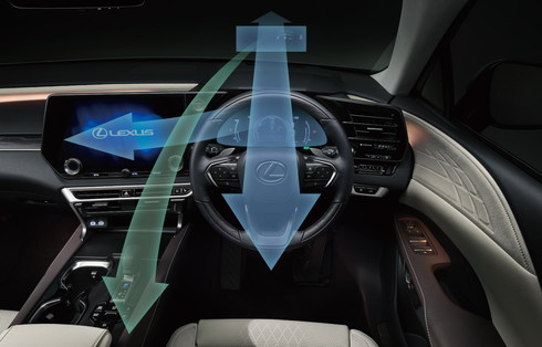 レクサス新型RX