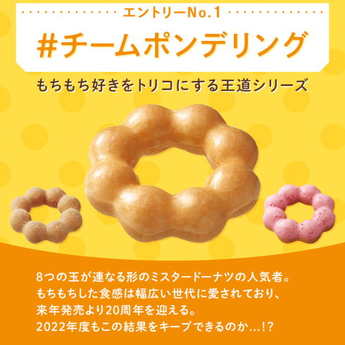 推しド総選挙2022