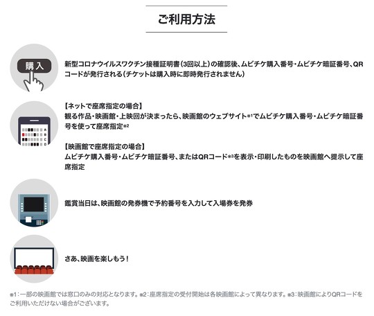 ムビチケが12月2日からイベント割を発表　土・日・祝日も一般1200円でお得に映画鑑賞できる