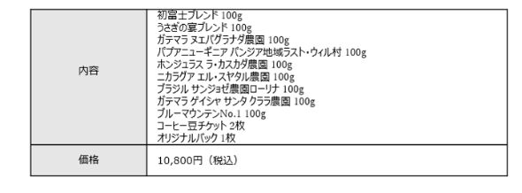 10800円セット：福袋限定スペシャルティコーヒー入りセット（コーヒー900g＋コーヒー豆チケット2枚）