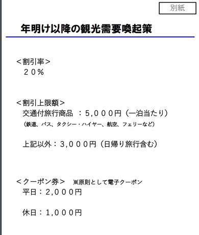 観光需要喚起策